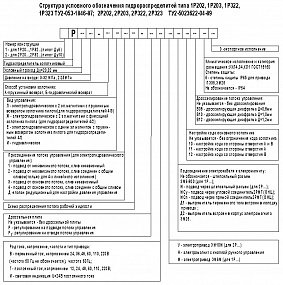 Гидрораспределитель 1Р203АЛ-2-34 Г24 (В220, В110)