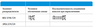 Гидрораспределитель 4DWG6D60/DC24 (аналог ВЕ6 574А Г24 и 1РЕ6.574.Г24)